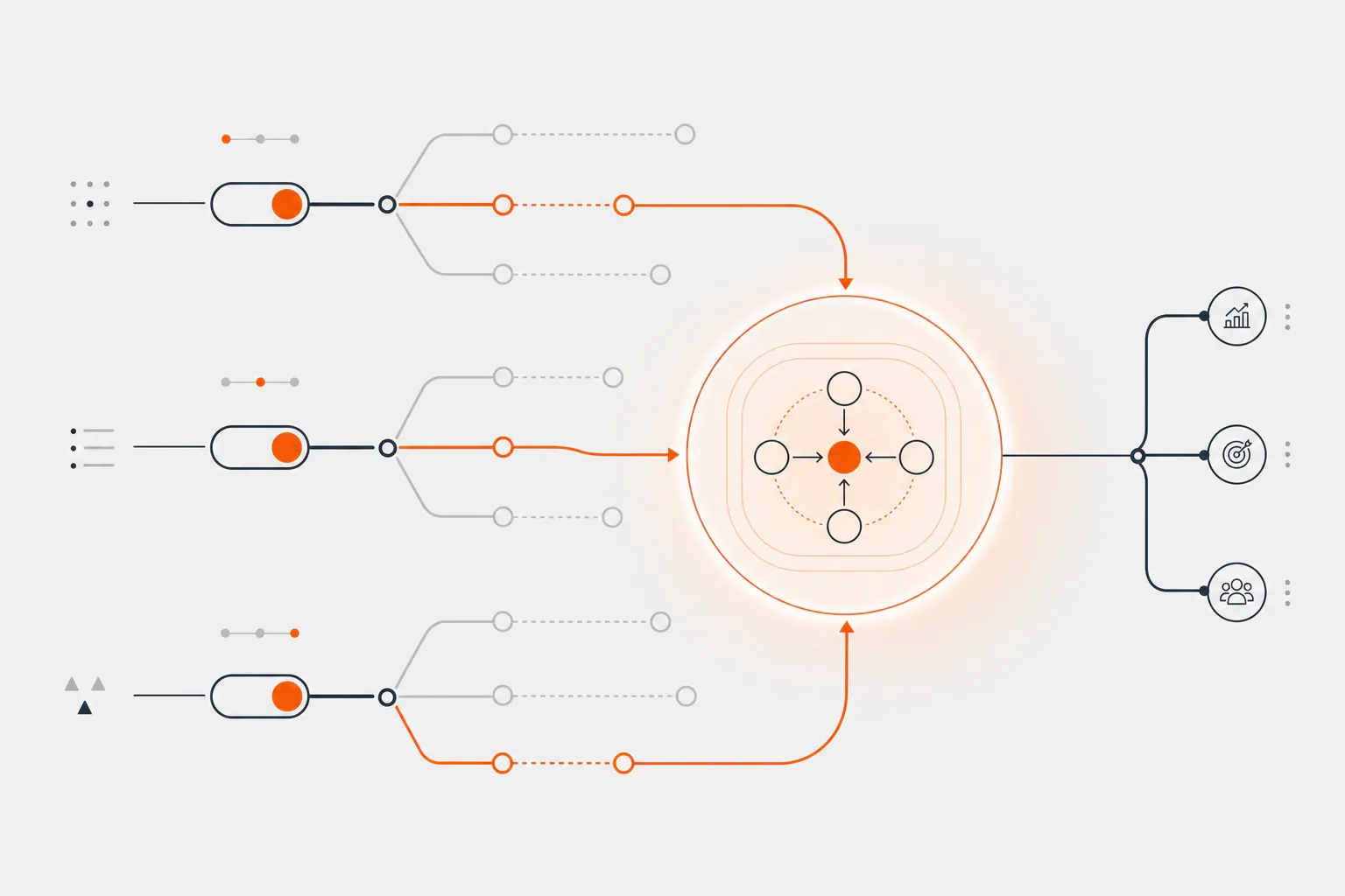 Abstract diagram of three decision paths converging into one focused operating-system core, in brand orange and dark...