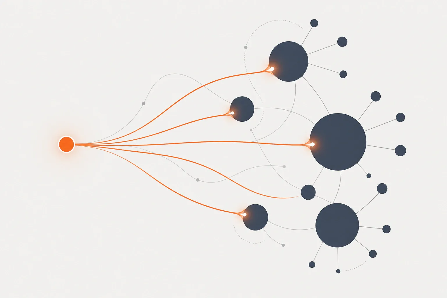 Abstract diagram of a small orange startup node connected by bridge lines to several larger audience clusters it borr...