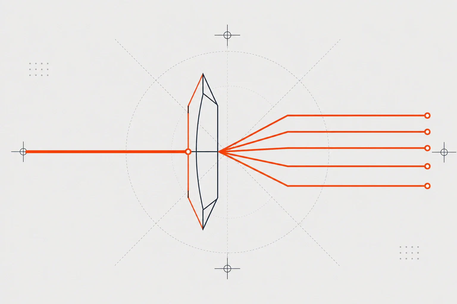 A single orange message line passes through a focusing lens and fans out into several identical parallel channel stre...